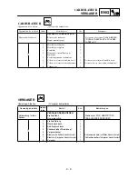 Предварительный просмотр 271 страницы Yamaha TT-R125 Owner'S Service Manual