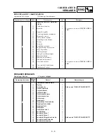 Предварительный просмотр 273 страницы Yamaha TT-R125 Owner'S Service Manual