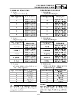 Предварительный просмотр 339 страницы Yamaha TT-R125 Owner'S Service Manual