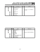 Предварительный просмотр 481 страницы Yamaha TT-R125 Owner'S Service Manual