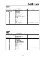 Предварительный просмотр 515 страницы Yamaha TT-R125 Owner'S Service Manual