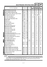 Preview for 88 page of Yamaha TT-R125E(R) Owner'S Service Manual