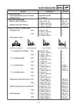 Preview for 129 page of Yamaha TT-R125E(R) Owner'S Service Manual