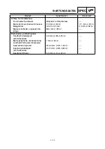 Preview for 141 page of Yamaha TT-R125E(R) Owner'S Service Manual