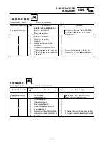 Preview for 251 page of Yamaha TT-R125E(R) Owner'S Service Manual