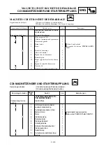 Preview for 361 page of Yamaha TT-R125E(R) Owner'S Service Manual