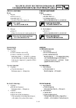 Preview for 363 page of Yamaha TT-R125E(R) Owner'S Service Manual