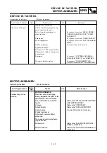 Preview for 371 page of Yamaha TT-R125E(R) Owner'S Service Manual