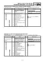 Preview for 431 page of Yamaha TT-R125E(R) Owner'S Service Manual