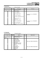 Preview for 489 page of Yamaha TT-R125E(R) Owner'S Service Manual