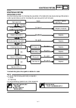 Preview for 538 page of Yamaha TT-R125E(R) Owner'S Service Manual