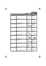 Preview for 25 page of Yamaha TT-R125E(W) Owner'S Service Manual