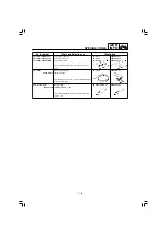 Preview for 26 page of Yamaha TT-R125E(W) Owner'S Service Manual