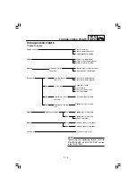 Preview for 34 page of Yamaha TT-R125E(W) Owner'S Service Manual