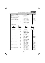 Preview for 45 page of Yamaha TT-R125E(W) Owner'S Service Manual