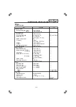 Preview for 52 page of Yamaha TT-R125E(W) Owner'S Service Manual