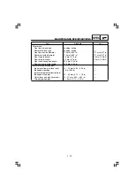 Preview for 53 page of Yamaha TT-R125E(W) Owner'S Service Manual