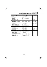 Preview for 57 page of Yamaha TT-R125E(W) Owner'S Service Manual