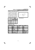 Preview for 63 page of Yamaha TT-R125E(W) Owner'S Service Manual