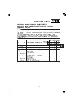 Preview for 73 page of Yamaha TT-R125E(W) Owner'S Service Manual