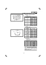 Preview for 153 page of Yamaha TT-R125E(W) Owner'S Service Manual