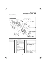 Preview for 182 page of Yamaha TT-R125E(W) Owner'S Service Manual