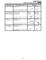 Предварительный просмотр 21 страницы Yamaha TT-R125EY Service Manual