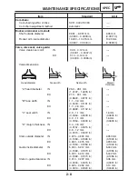 Предварительный просмотр 29 страницы Yamaha TT-R125EY Service Manual