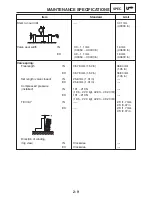 Предварительный просмотр 30 страницы Yamaha TT-R125EY Service Manual