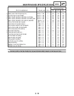 Preview for 39 page of Yamaha TT-R125EY Service Manual