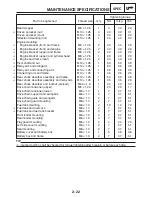 Preview for 43 page of Yamaha TT-R125EY Service Manual