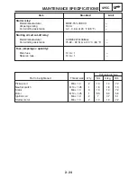 Preview for 45 page of Yamaha TT-R125EY Service Manual