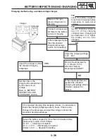 Preview for 90 page of Yamaha TT-R125EY Service Manual