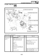 Preview for 155 page of Yamaha TT-R125EY Service Manual