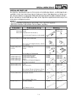 Предварительный просмотр 44 страницы Yamaha TT-R125LW Owner'S Service Manual