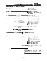 Предварительный просмотр 62 страницы Yamaha TT-R125LW Owner'S Service Manual