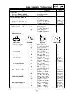 Предварительный просмотр 72 страницы Yamaha TT-R125LW Owner'S Service Manual