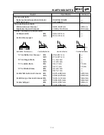 Предварительный просмотр 106 страницы Yamaha TT-R125LW Owner'S Service Manual