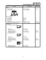 Предварительный просмотр 108 страницы Yamaha TT-R125LW Owner'S Service Manual