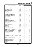 Предварительный просмотр 111 страницы Yamaha TT-R125LW Owner'S Service Manual