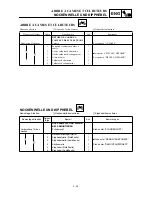 Предварительный просмотр 225 страницы Yamaha TT-R125LW Owner'S Service Manual