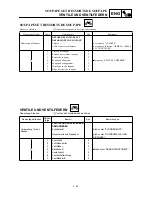 Предварительный просмотр 233 страницы Yamaha TT-R125LW Owner'S Service Manual