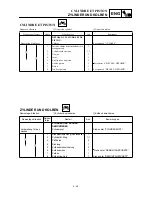 Предварительный просмотр 249 страницы Yamaha TT-R125LW Owner'S Service Manual