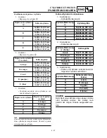 Предварительный просмотр 259 страницы Yamaha TT-R125LW Owner'S Service Manual