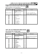 Предварительный просмотр 265 страницы Yamaha TT-R125LW Owner'S Service Manual