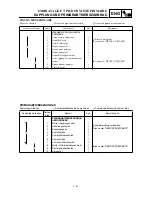 Предварительный просмотр 267 страницы Yamaha TT-R125LW Owner'S Service Manual