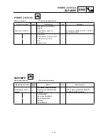 Предварительный просмотр 283 страницы Yamaha TT-R125LW Owner'S Service Manual