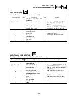 Предварительный просмотр 301 страницы Yamaha TT-R125LW Owner'S Service Manual