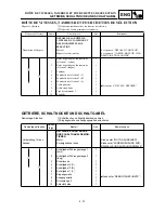 Предварительный просмотр 331 страницы Yamaha TT-R125LW Owner'S Service Manual