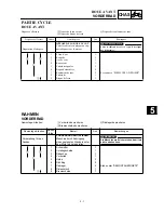 Предварительный просмотр 343 страницы Yamaha TT-R125LW Owner'S Service Manual